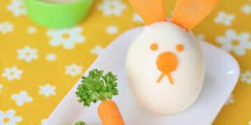 Ձու + երևակայություն